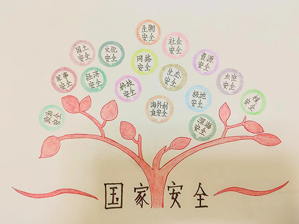 1716879991413546.jpeg 國(guó)家安全.jpg